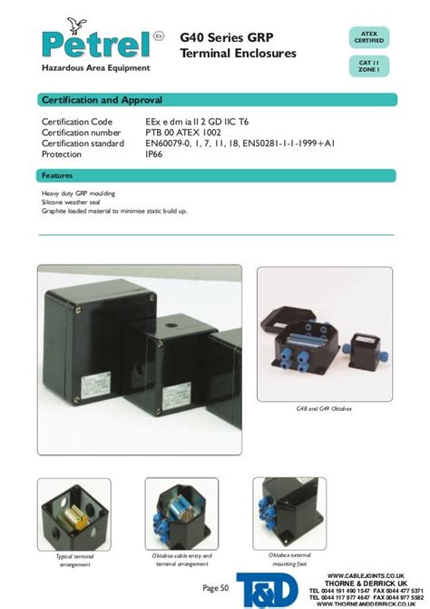 zone 1 enclosure design